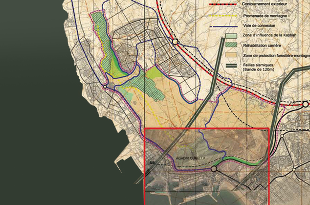 Schéma Directeur d'Aménagement Urbain du Grand Agadir